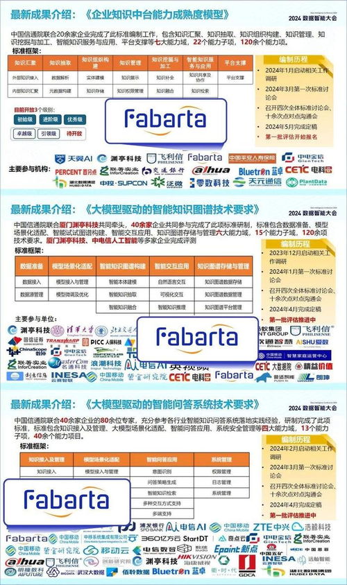 楓清科技Fabarta受邀參加首屆數據智能大會，助力山西企業網站建設